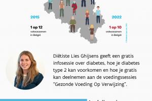 Infosessie Riemst © Eerstelijnszone Zuid-Oost Limburg